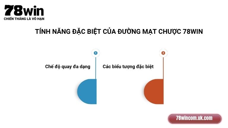 Các tính năng đặc biệt của Đường Mạt Chược 78Win