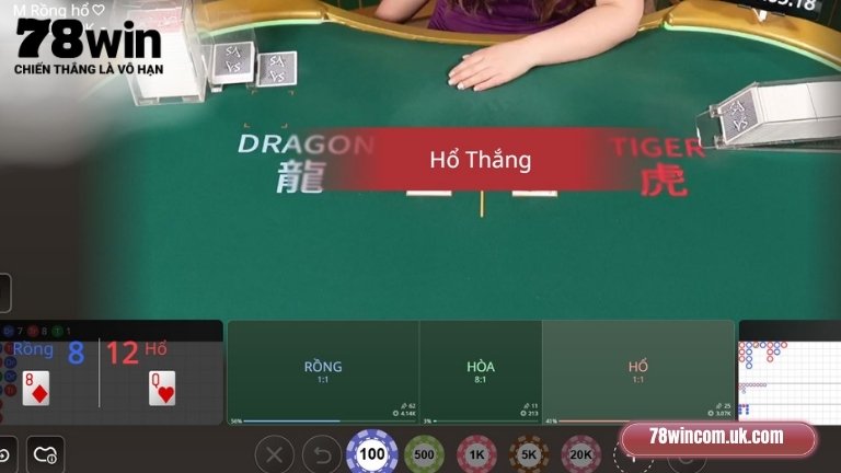 Kết quả và thanh toán cược