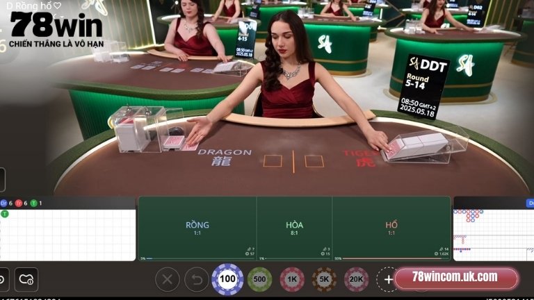 Quy tắc cơ bản trong Rồng Hổ tại 78Win